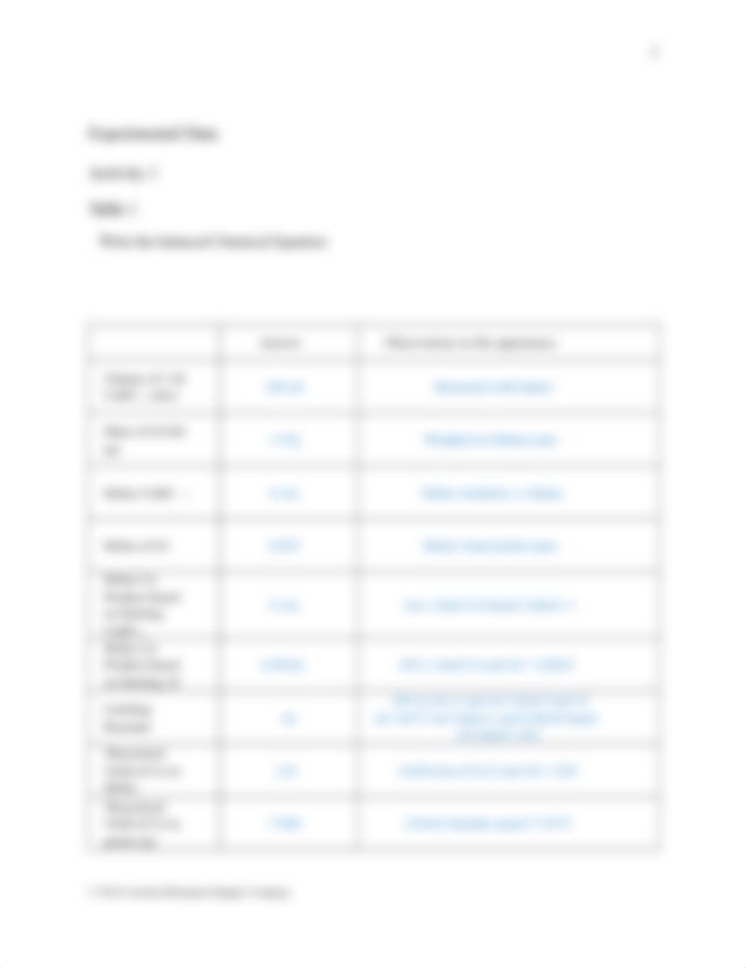 chemistry M5 Lab 2-Single Replacement Reaction Stoichiometry Lab Report.docx_drtpscgw97h_page2