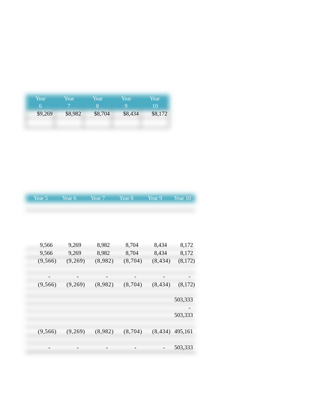 COCCExamFinal.Excel.xlsx_drtthvmn8ma_page5