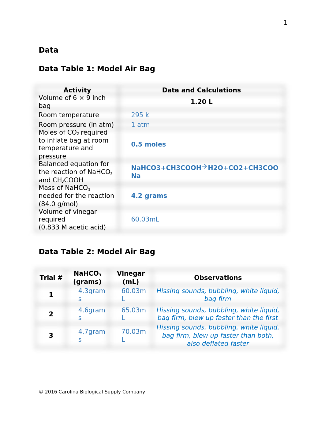 Engineering a Better Airbag Lab Report Data Sheet Kostic.docx_drtu804545q_page2