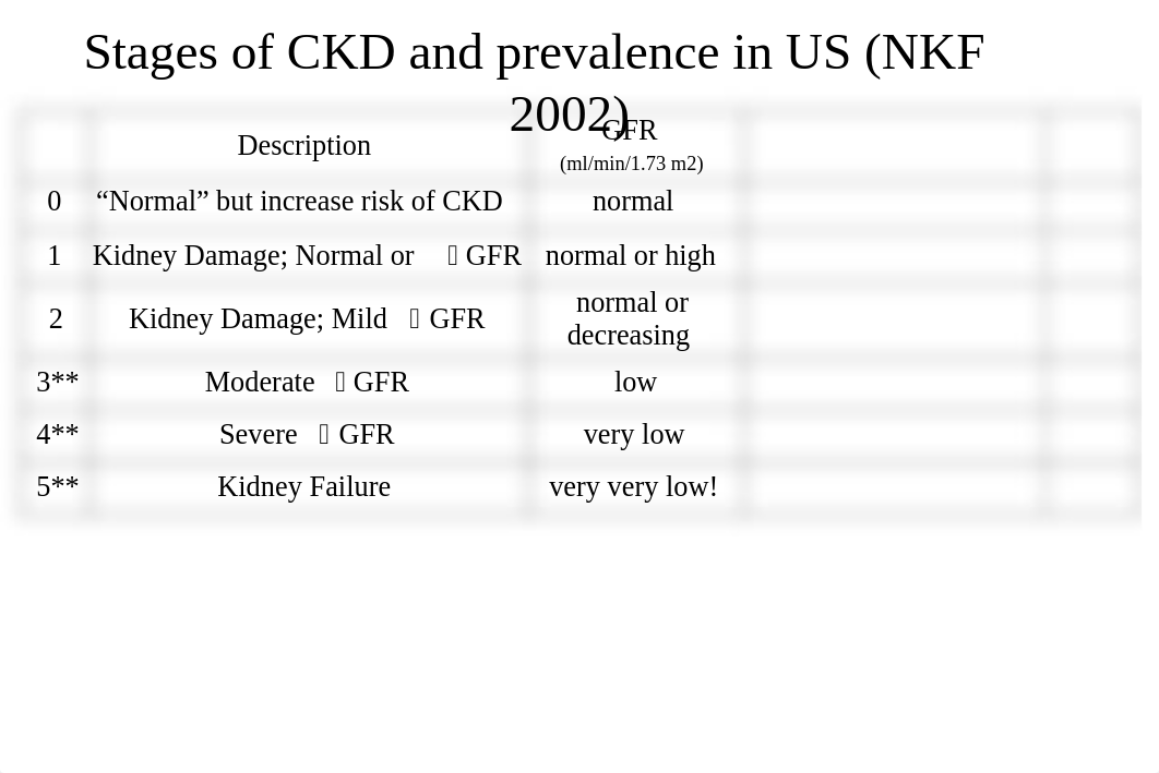 RX311-Class 53-Chronic kidney disease-shorter_drtzurrjakz_page5