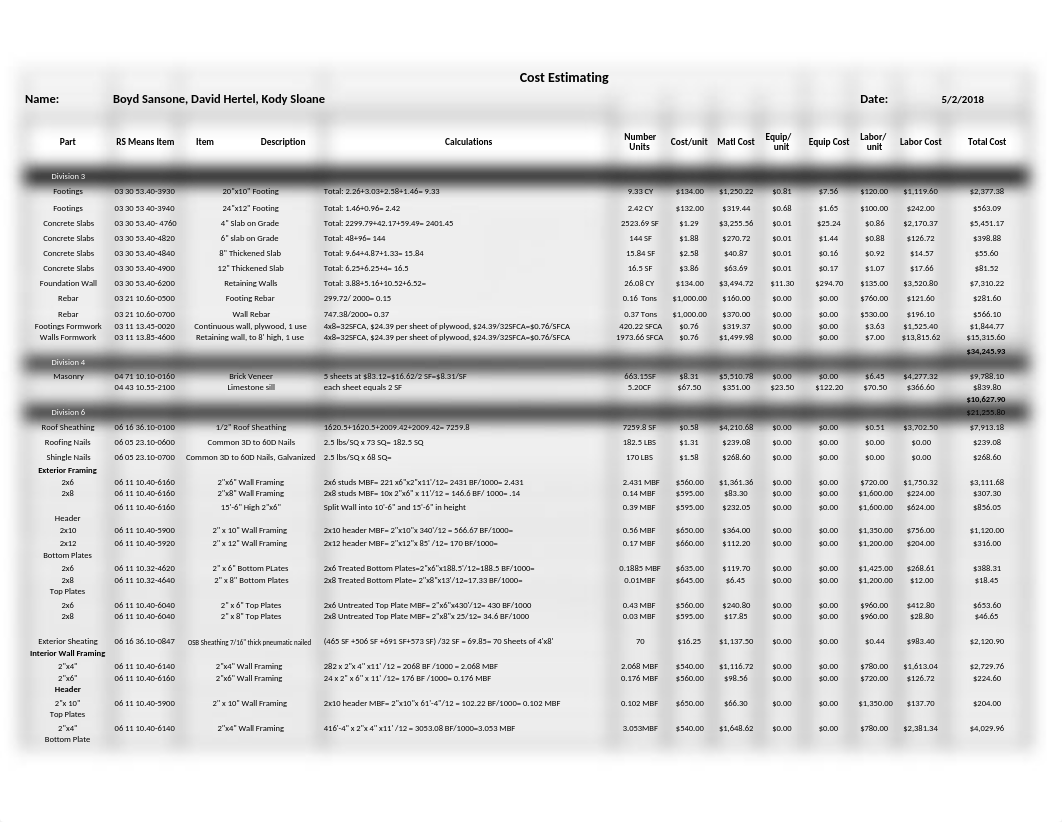 Estimating Final Project excel.xlsx_dru00jviqfq_page1