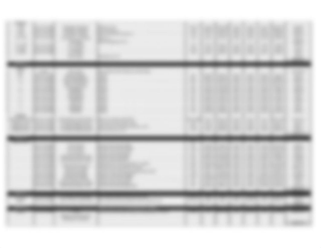 Estimating Final Project excel.xlsx_dru00jviqfq_page3