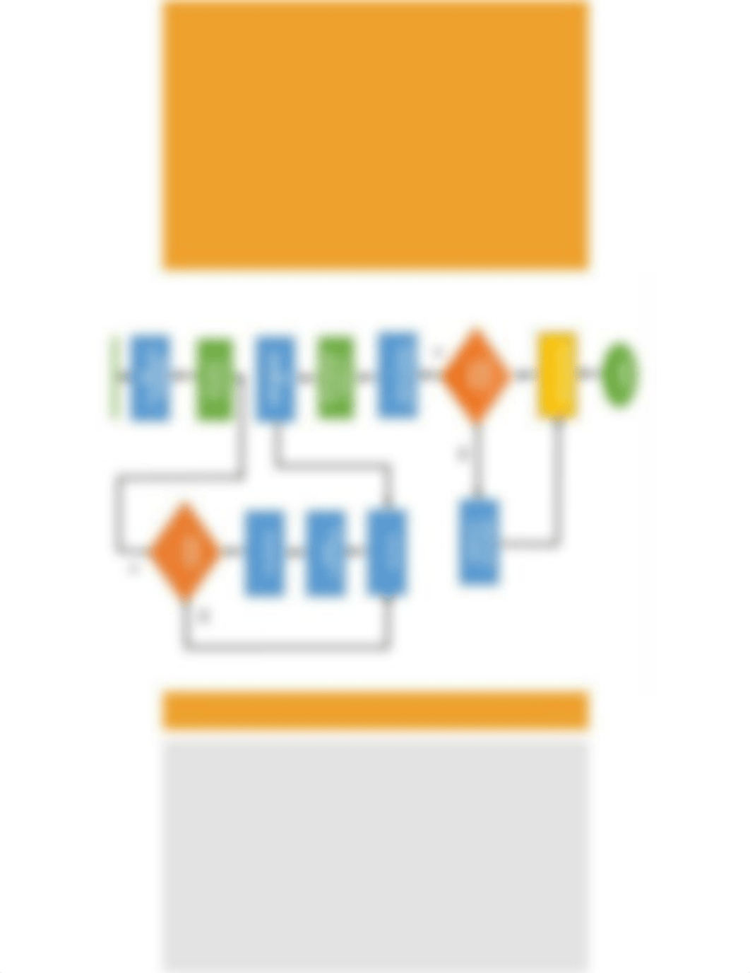 Diagramas y Metodo hungaro de asignacion SOLVER...pdf_dru4yh2stv1_page4