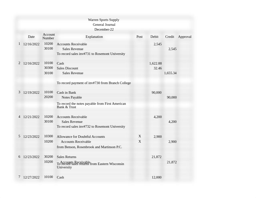 SUA Project Part 2.xlsx (50%).xlsx_druajh0qm0j_page1