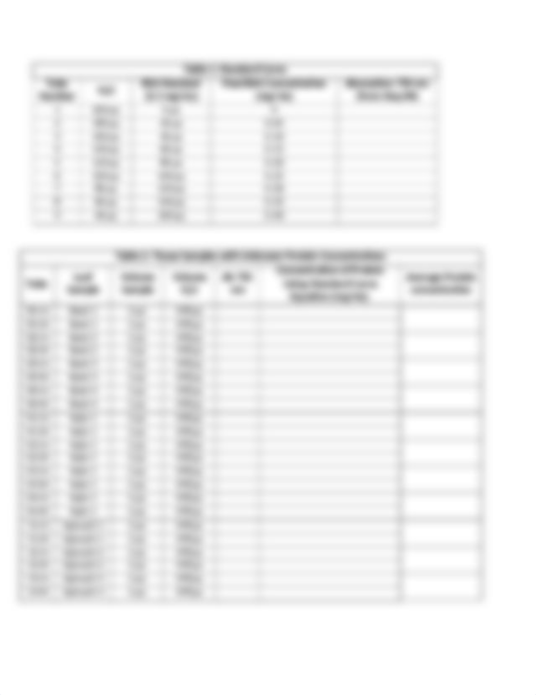 Lowry Protein Assay_2020_revised.docx_drucsmk7ykk_page2