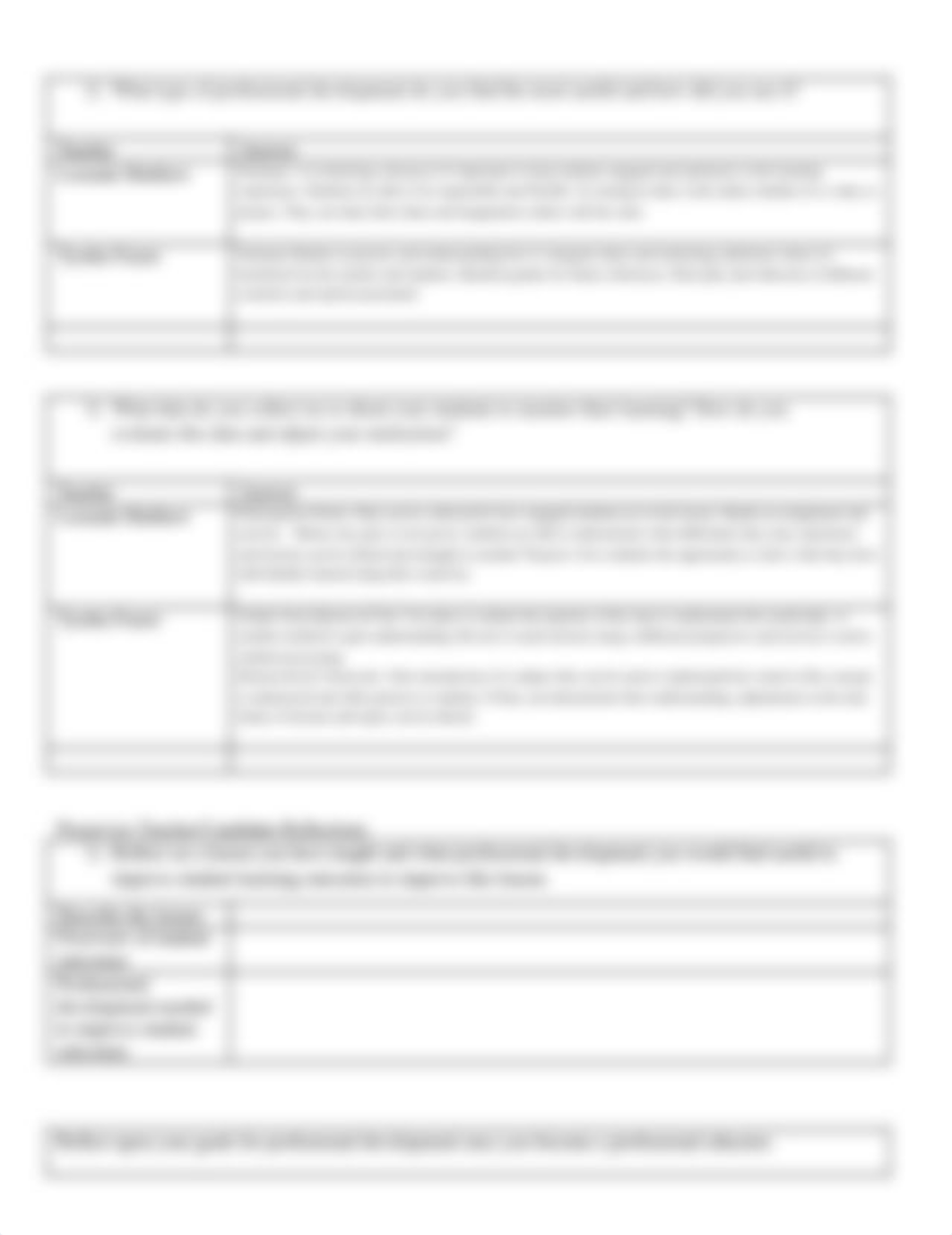 Professional Development Report and Reflection Form.docx.pdf_drukbxbxt2n_page2