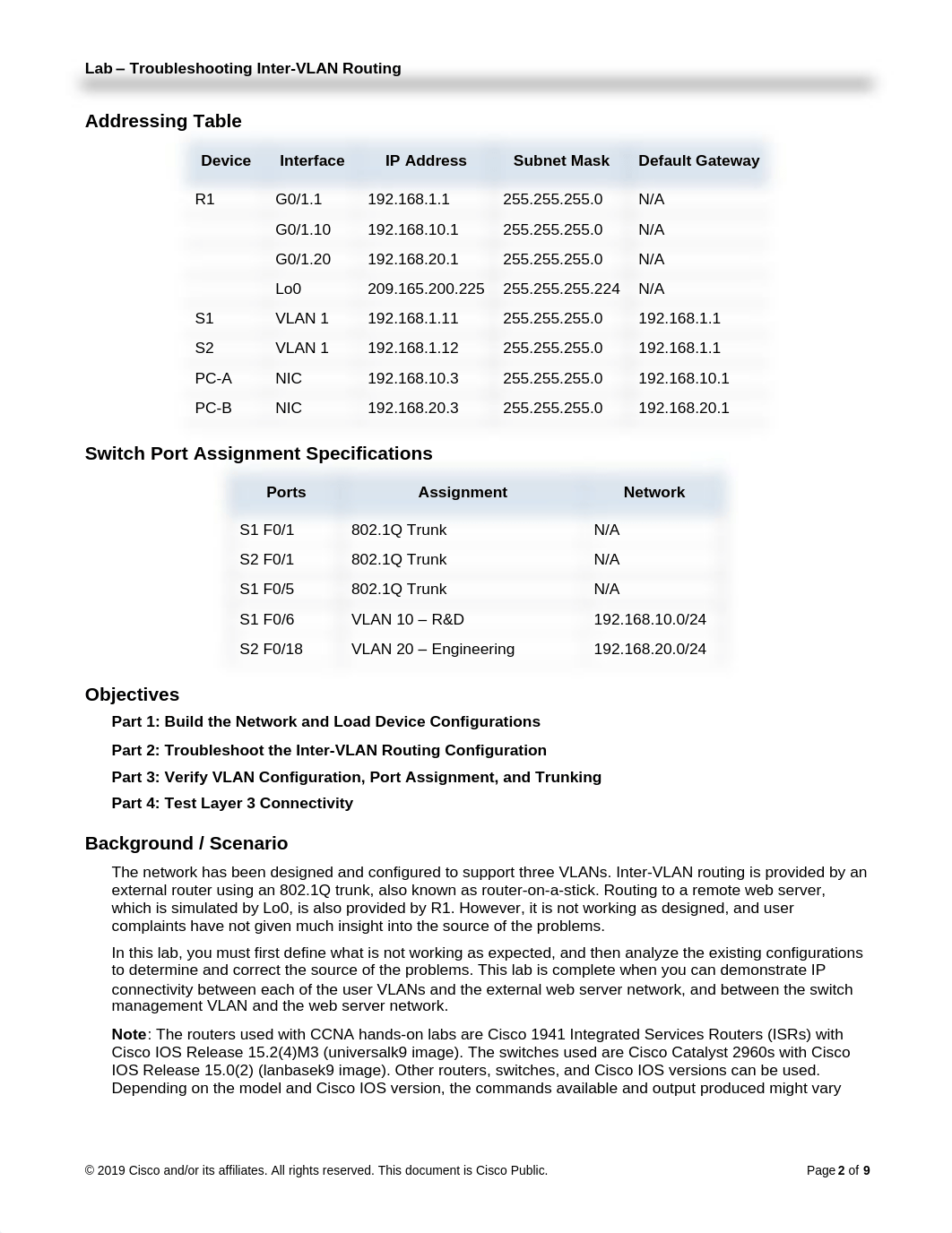 2.2.2.5 Lab - Troubleshooting Inter-VLAN Routing.pdf_drupajv8c7r_page2