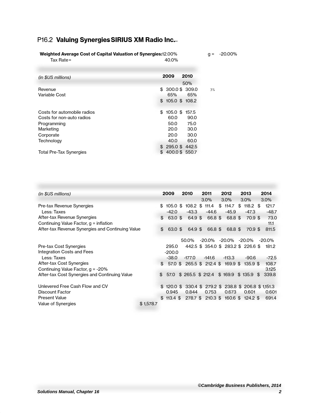 cv1e_sm_ch16 051115_druqoad56um_page2