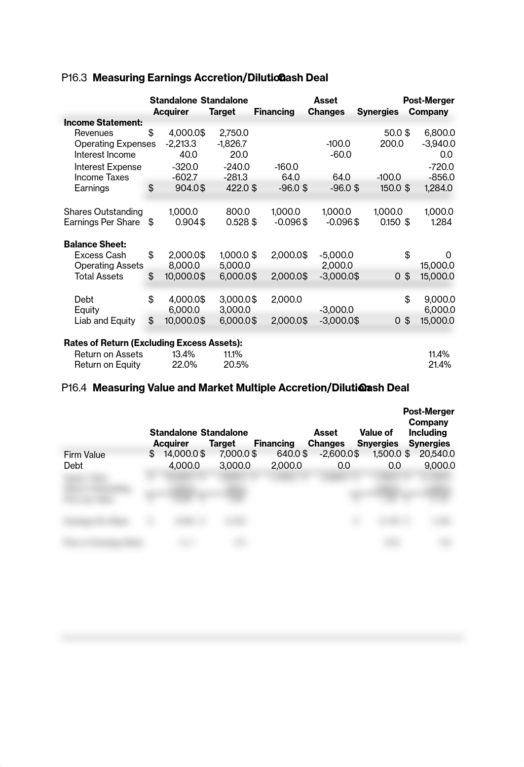 cv1e_sm_ch16 051115_druqoad56um_page3