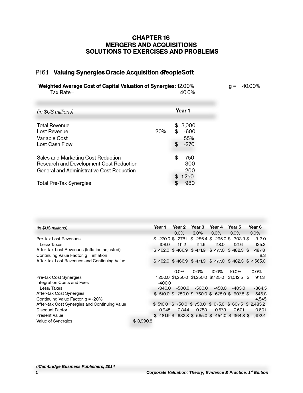 cv1e_sm_ch16 051115_druqoad56um_page1