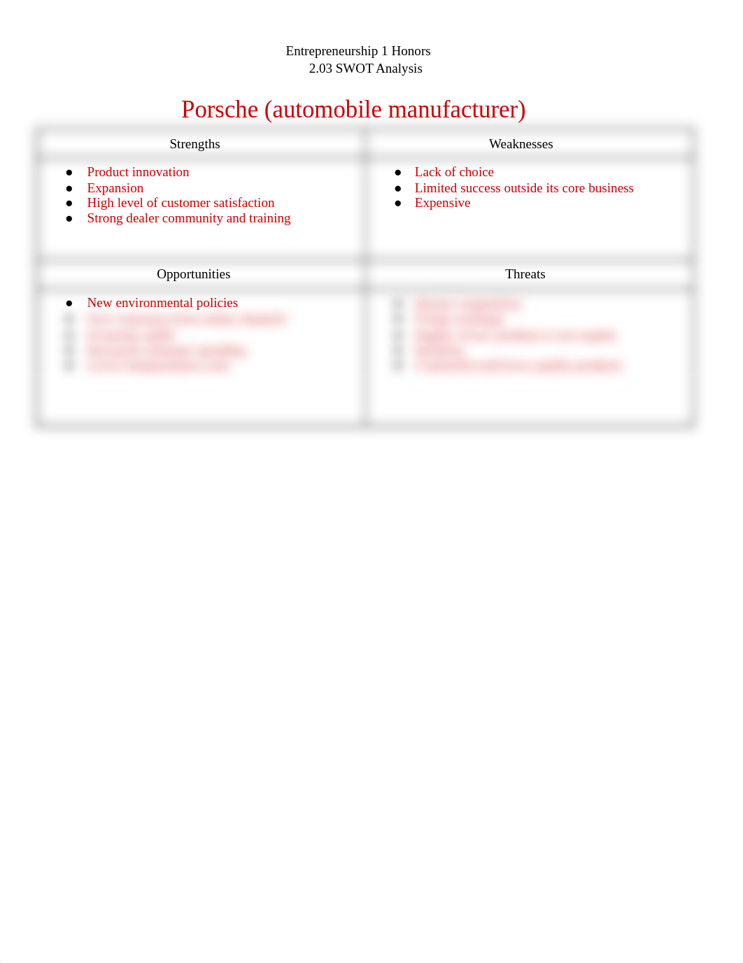 2.03 Porsche SWOT Analysis Template.docx_druqwjwh06u_page1