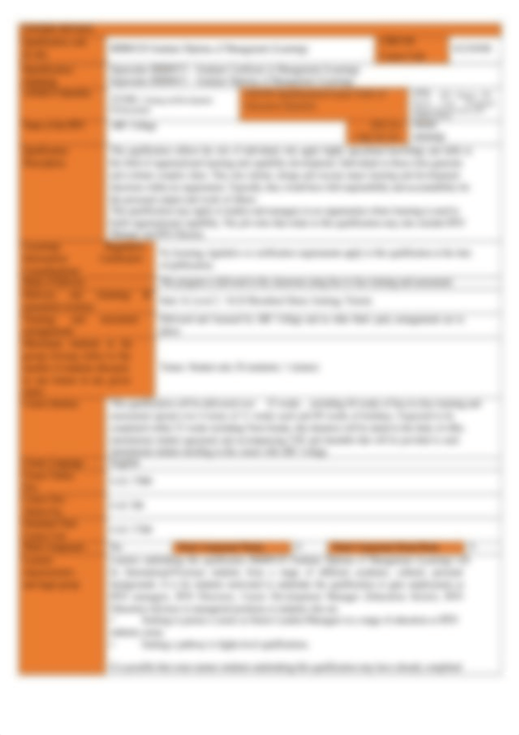 Sample Training and Assessment Strategy (TAS).docx_drur2238x59_page3