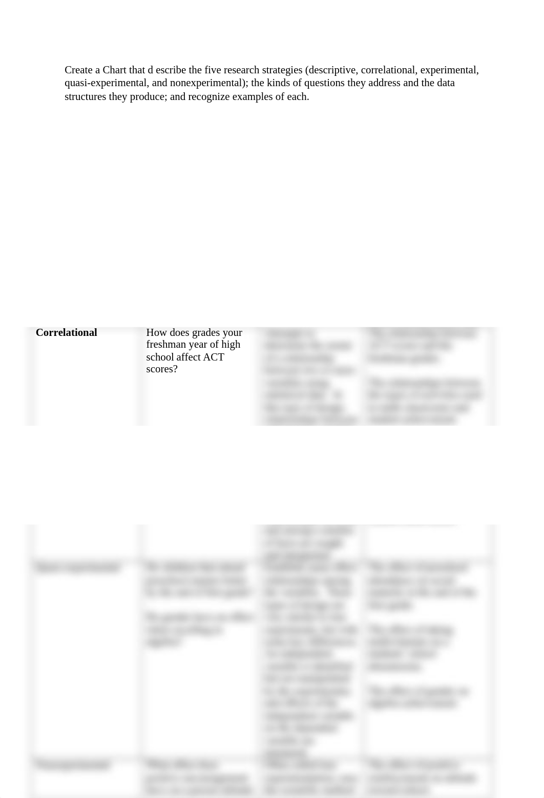 research design chart.docx_druuvngxh6i_page1