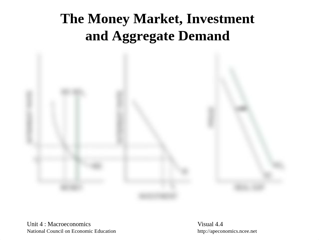 AP-Macroeconomics-Visuals-Unit4_druw7p2pfhe_page4