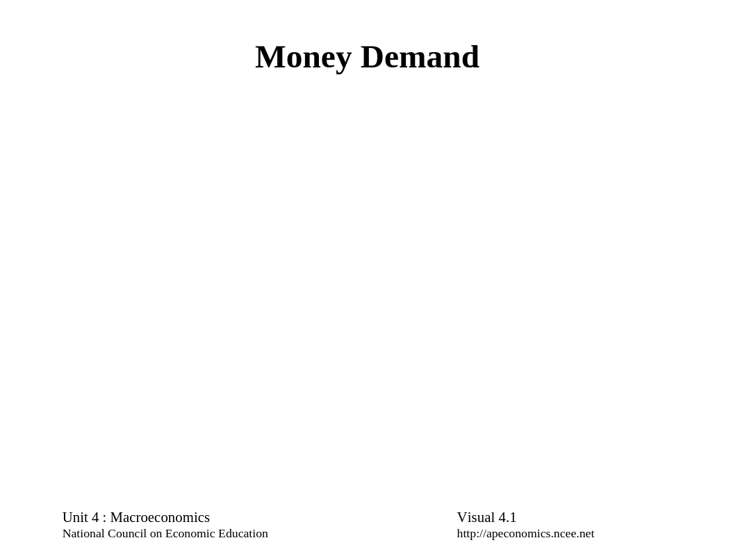 AP-Macroeconomics-Visuals-Unit4_druw7p2pfhe_page1