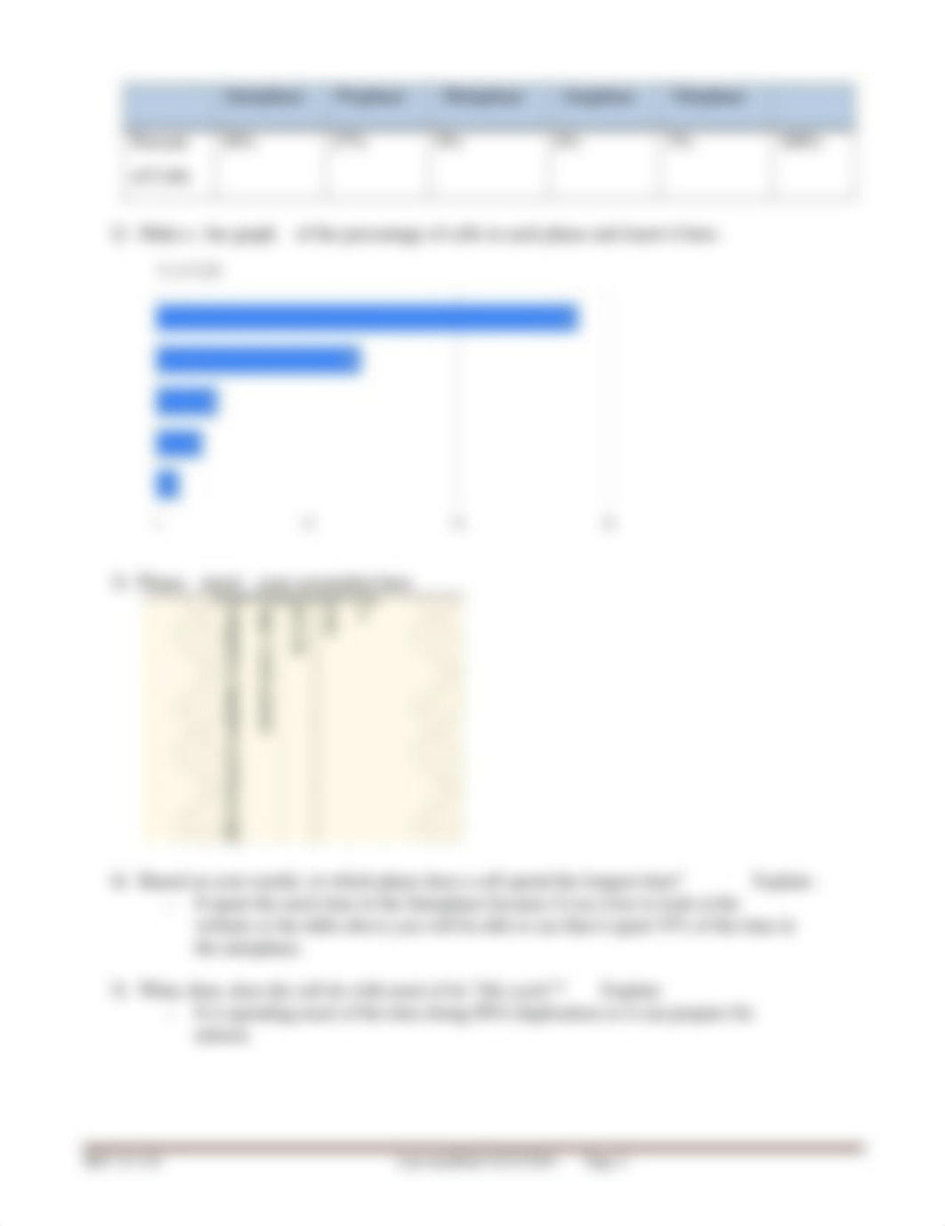 Module 7 Lab.pdf_druyy7g5nv9_page2