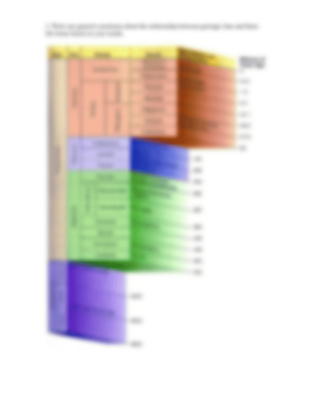 Copy of Geologic Time Line Activity.pdf_drv1yvtdypg_page2