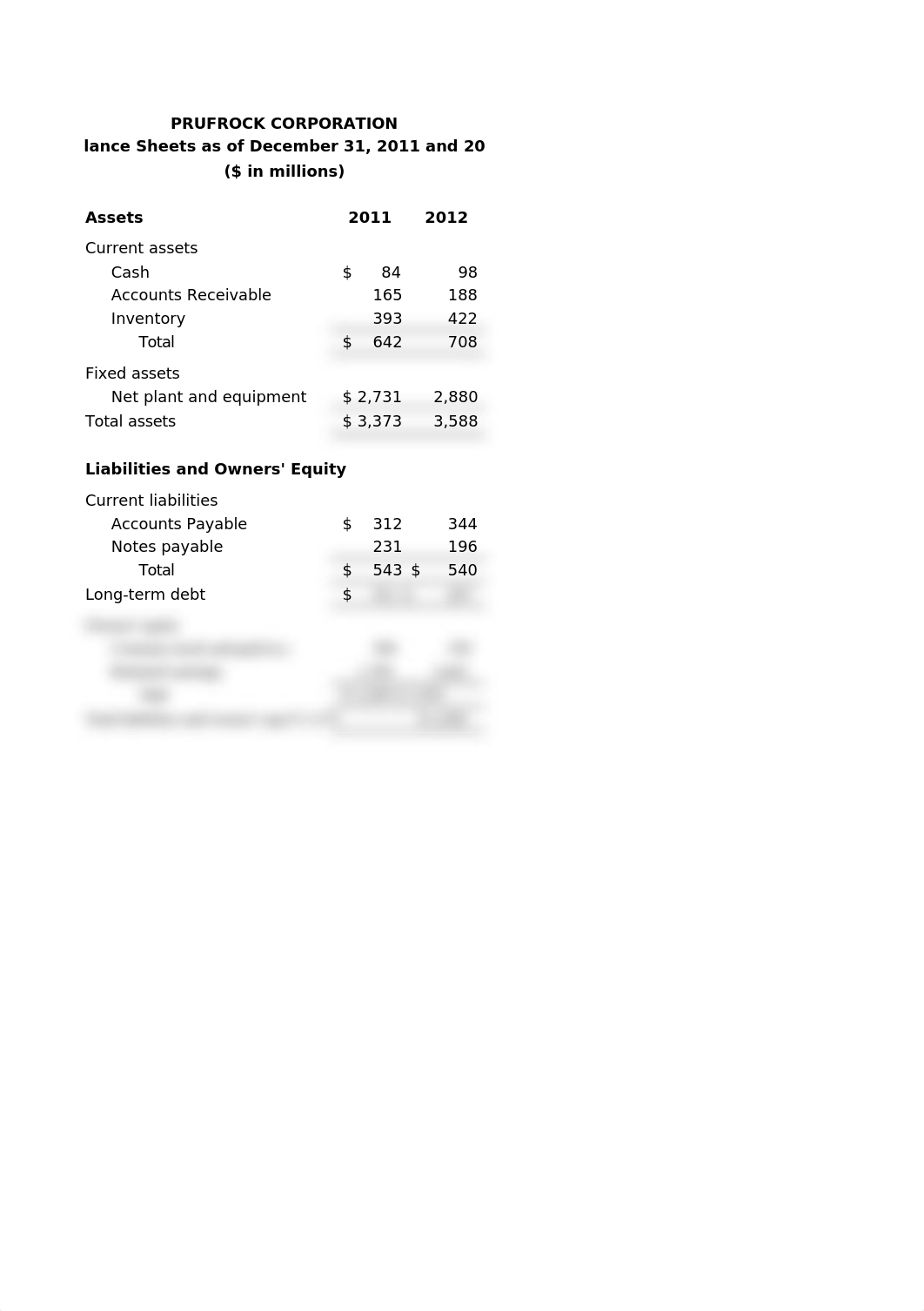 Prufrock Financial Statements_drv90geozfd_page1