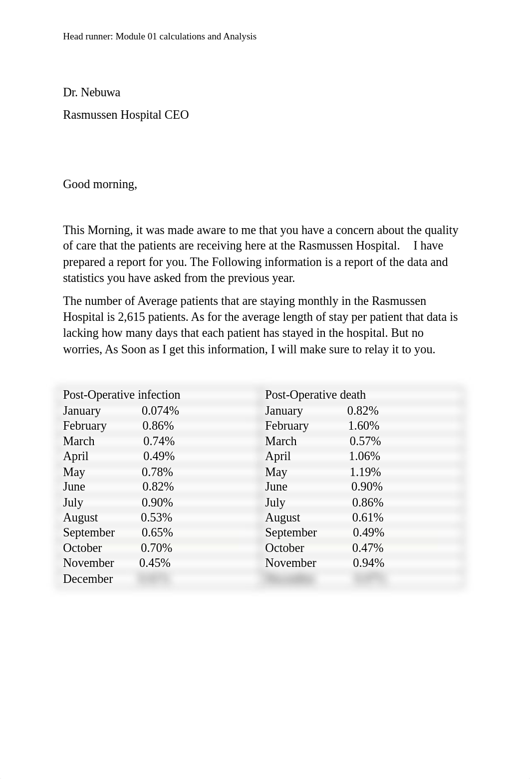 D.hardy_HIM2589c Calculation and Analysis_01072023.docx_drv9rkbwtm8_page2