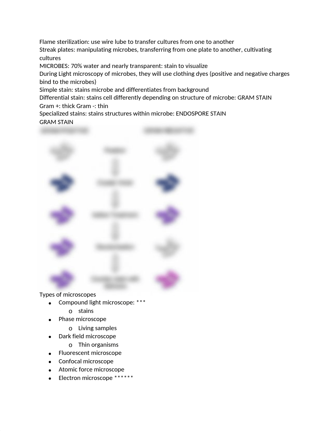 Lesson Notes for Exam 1_drvc3fb3klv_page2