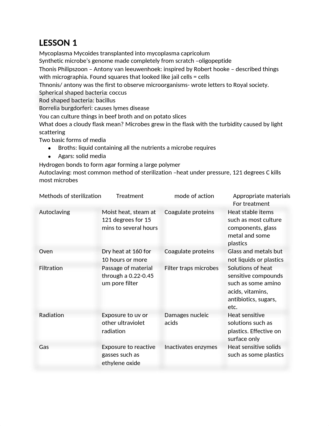 Lesson Notes for Exam 1_drvc3fb3klv_page1