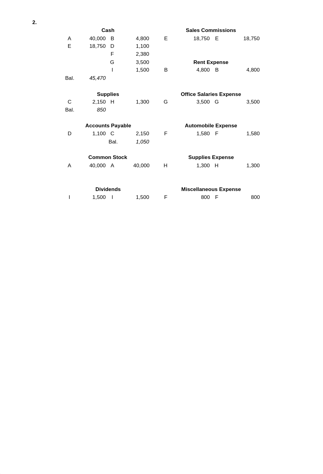 PR 2-2A Excel template-1.xlsx_drvgxkixsmq_page2