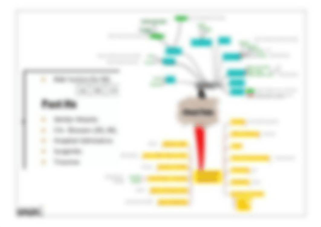 MEDICINE OSCE.pdf_drvj848j6o8_page4