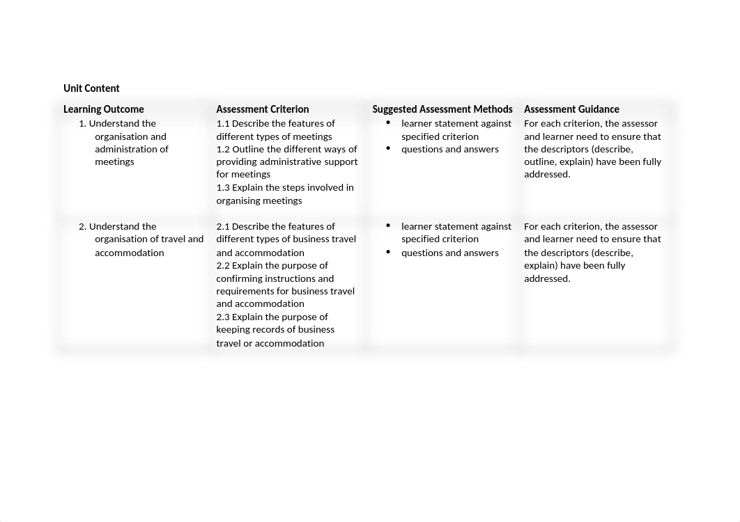 B&A36 Assessment v1 .docx_drvmj6xc1nx_page4