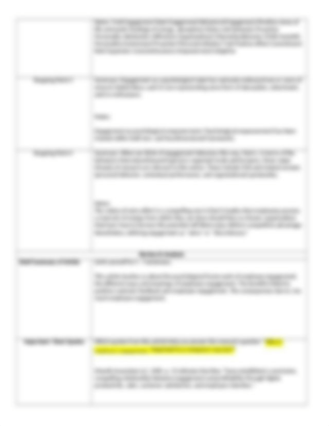 employee engagement .docx_drvnedkuw97_page2