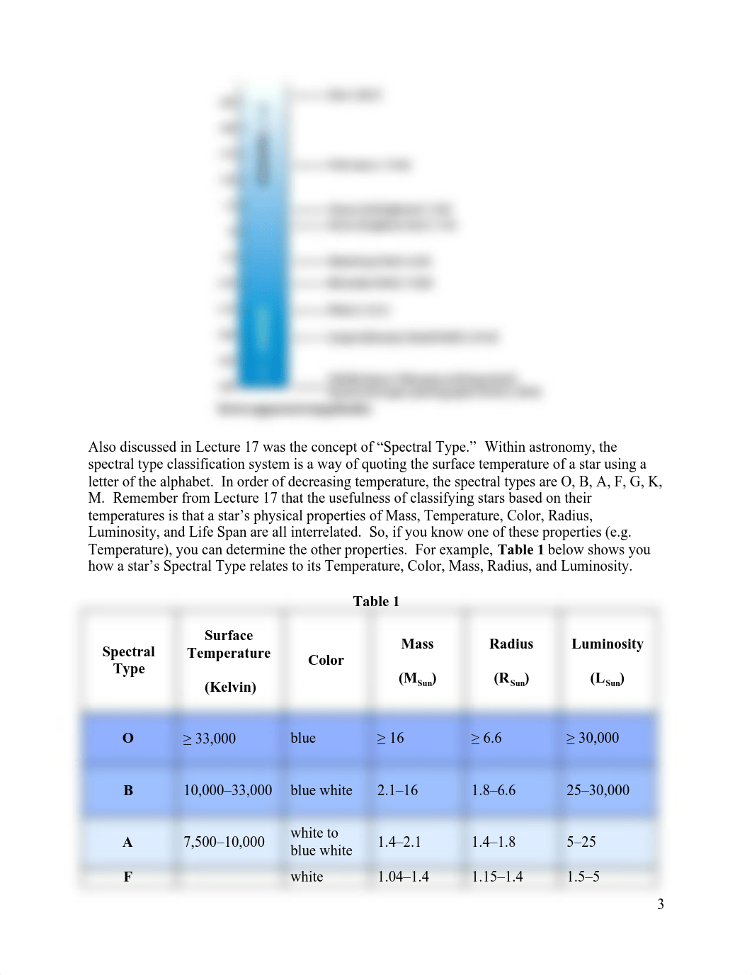 MAIKAI_'ALIHILANI_Lab06.pdf_drvockb3hyd_page3