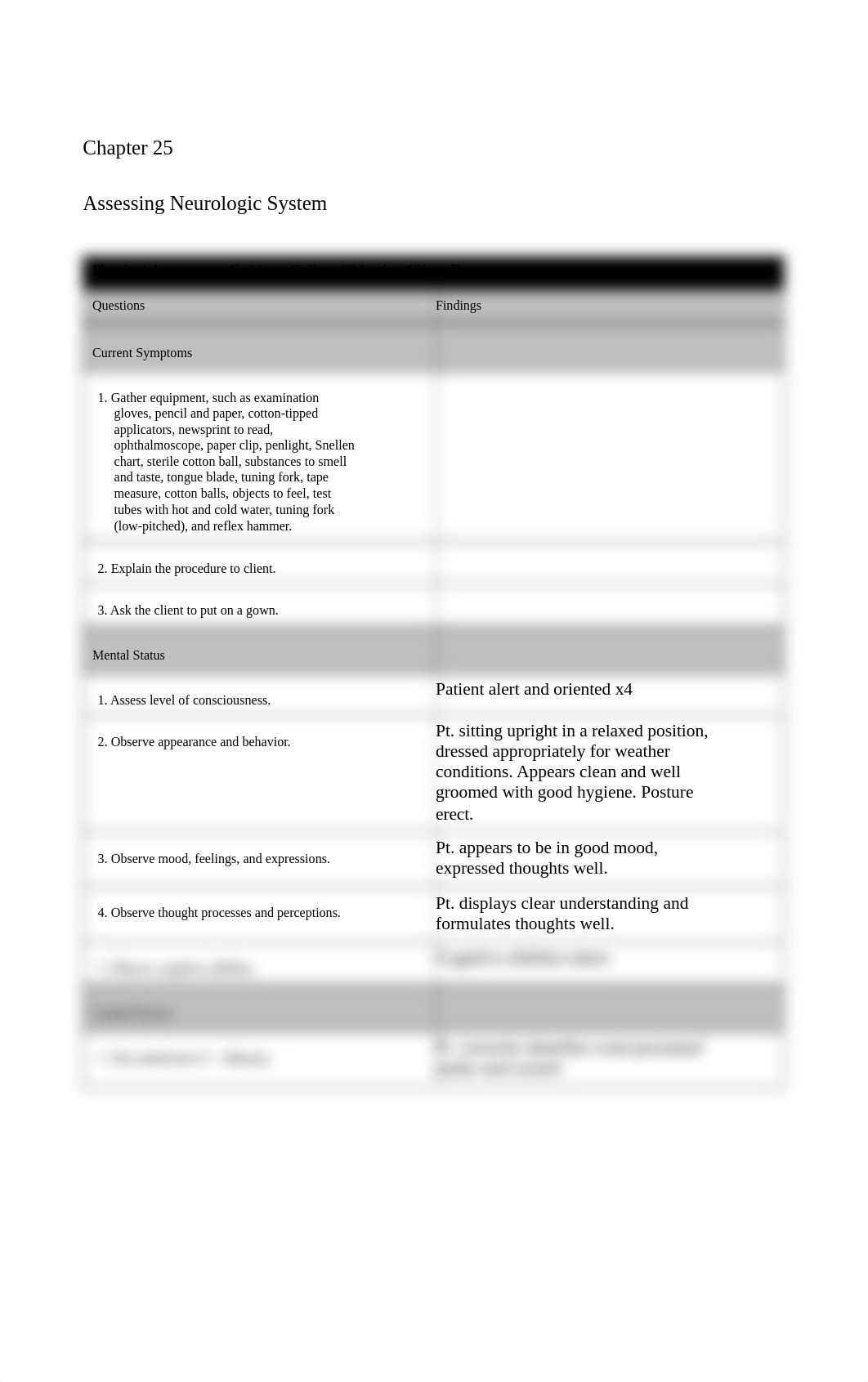 Shivana Persaud Neuro Objective.doc_drvqnlbizfj_page1