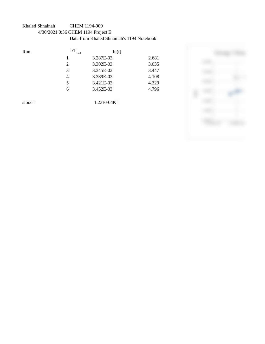 Shnainah Chem 1194-009 Project C.xlsx_drvs86efp16_page1