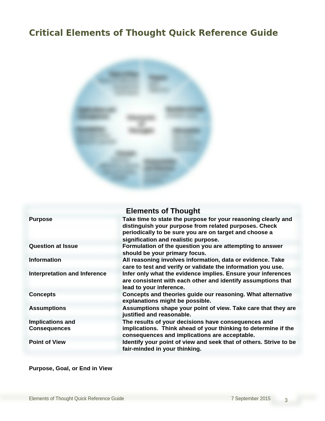 Critical Elements of Thought Quick Reference Guide.docx_drvsinpgvfw_page1