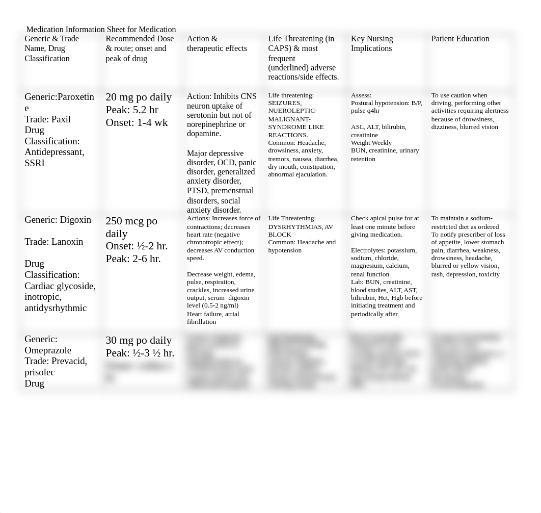 Medication Information Sheet for Medication Check off      Student_drvws4k2e42_page1