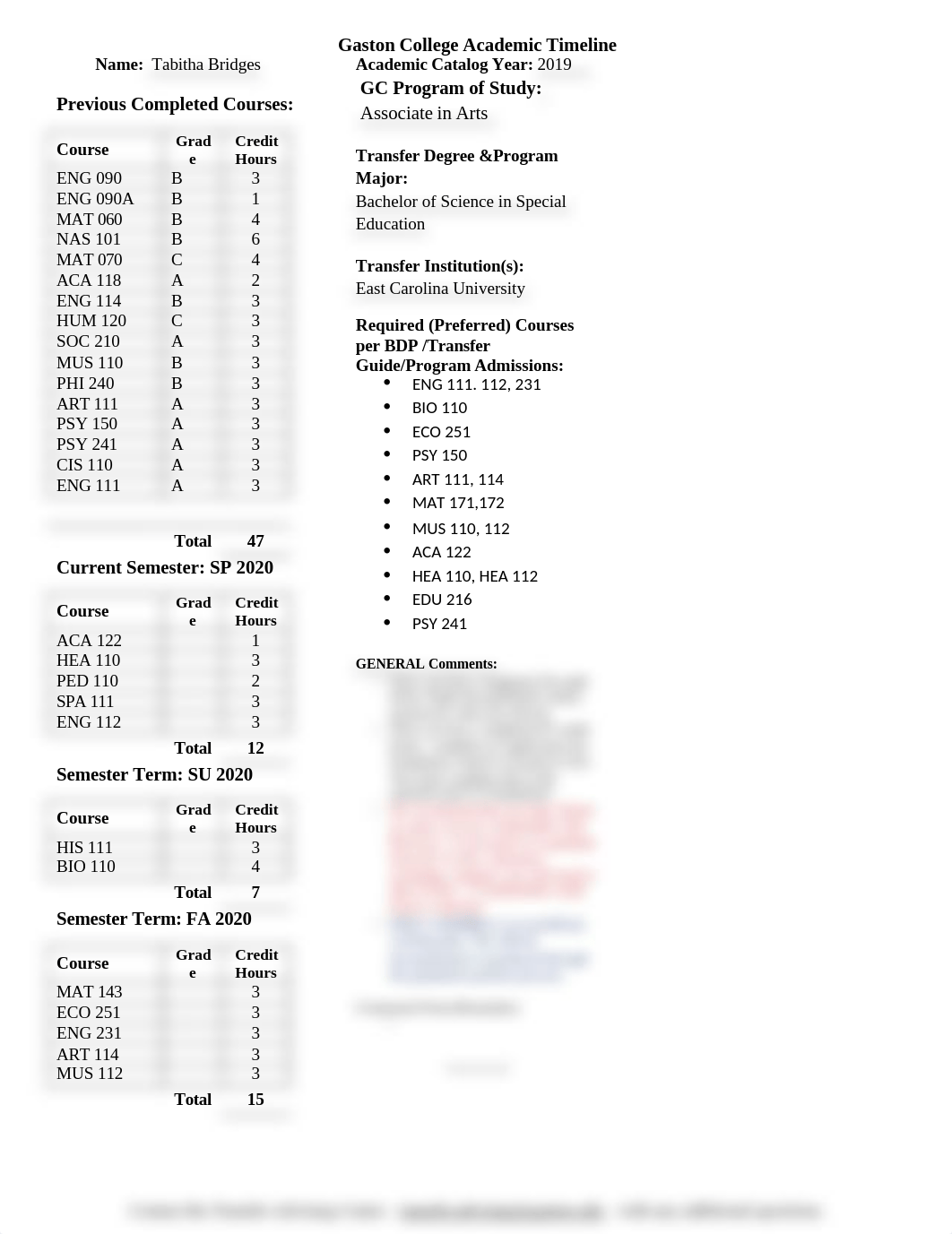 Gaston College Academic Timeline_ ECU_TABITHA BRIDGES.docx_drvztoyqaih_page1