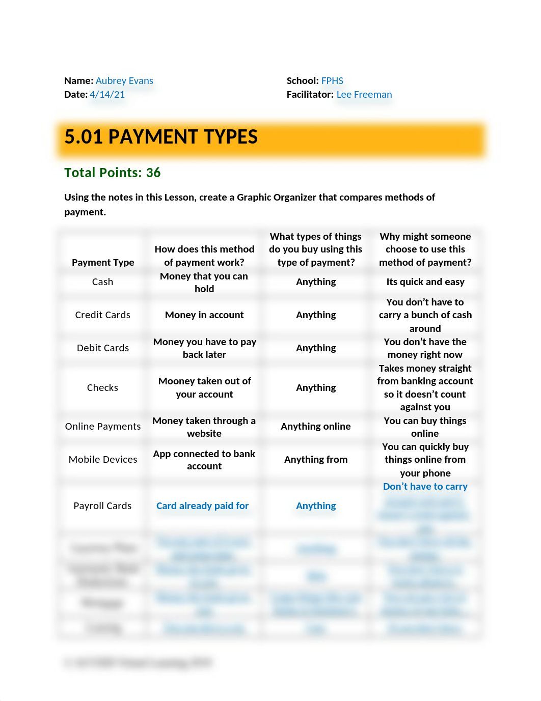 5.01 Payment Types.docx_drw0z676qm5_page1