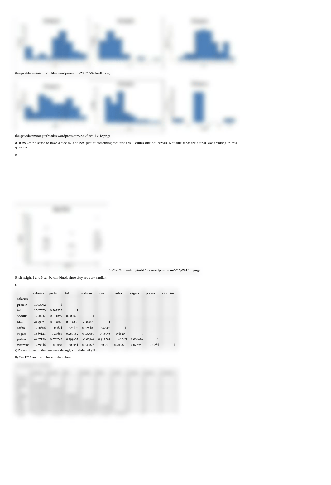 answer key _ Data Mining for Business Intelligence - Answers_drw2wq2d0ss_page2