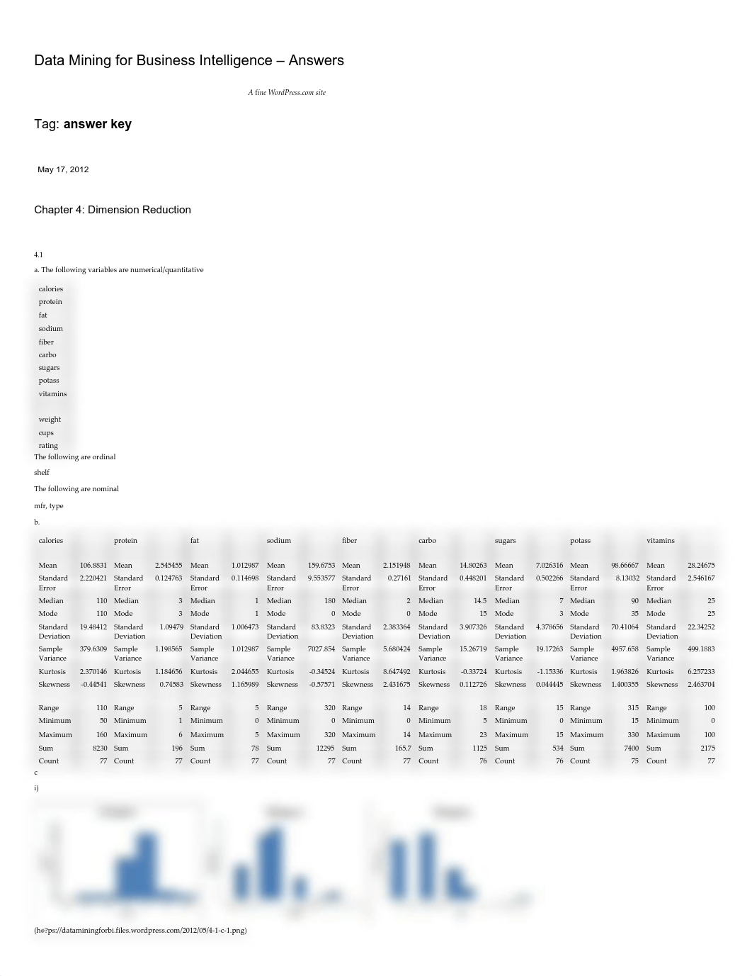 answer key _ Data Mining for Business Intelligence - Answers_drw2wq2d0ss_page1