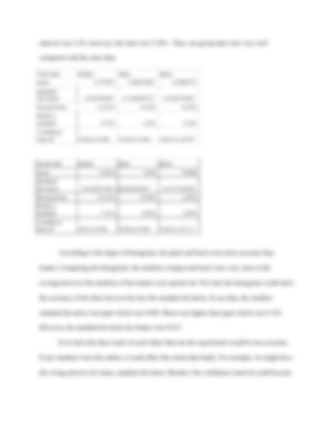 Math Tools Lab Report_drw6m2drkzo_page3