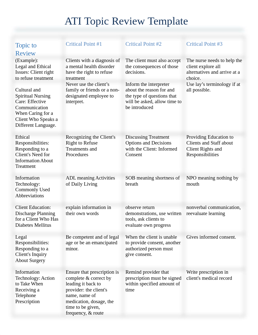 ATIRemediation.docx_drw73r574hn_page1