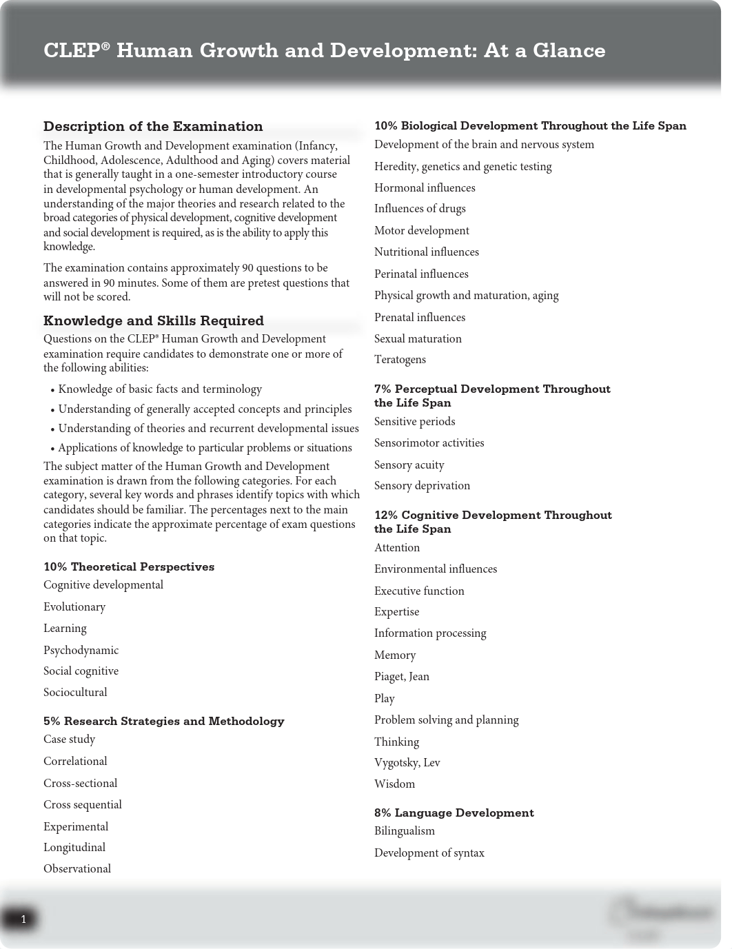 CLEP Human Growth and DevelopmentQ.pdf_drwavnx8ozr_page1