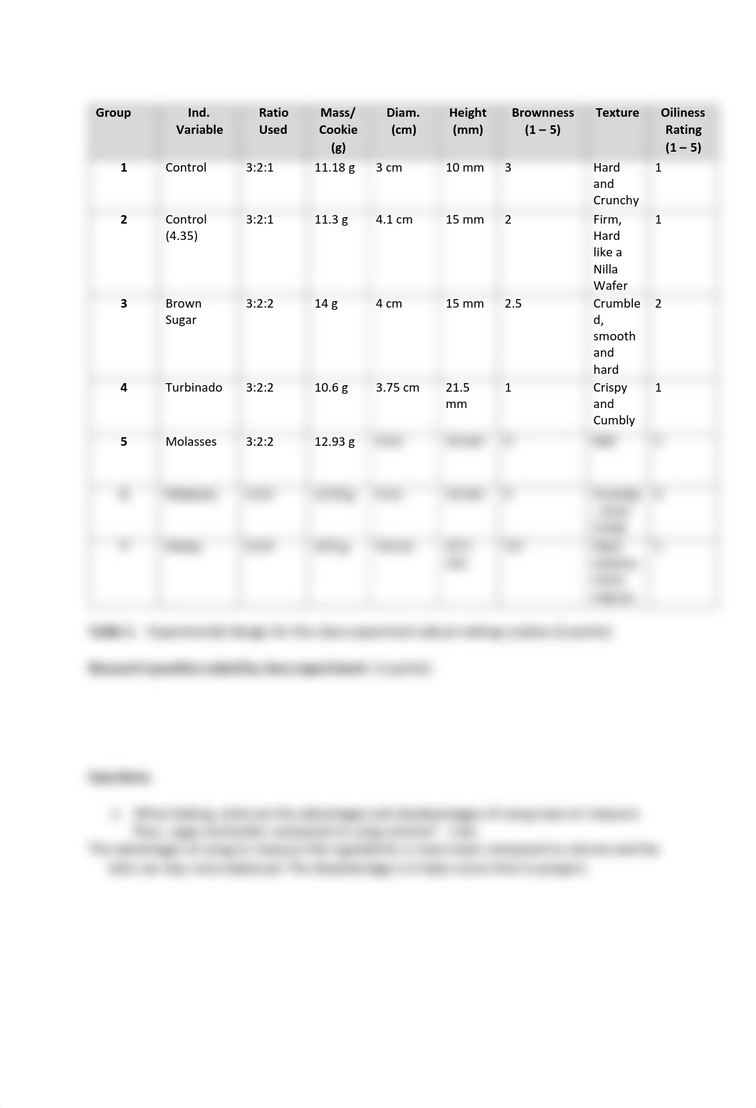 Exp 2. Cookies Post Lab.pdf_drwcly41fxp_page2