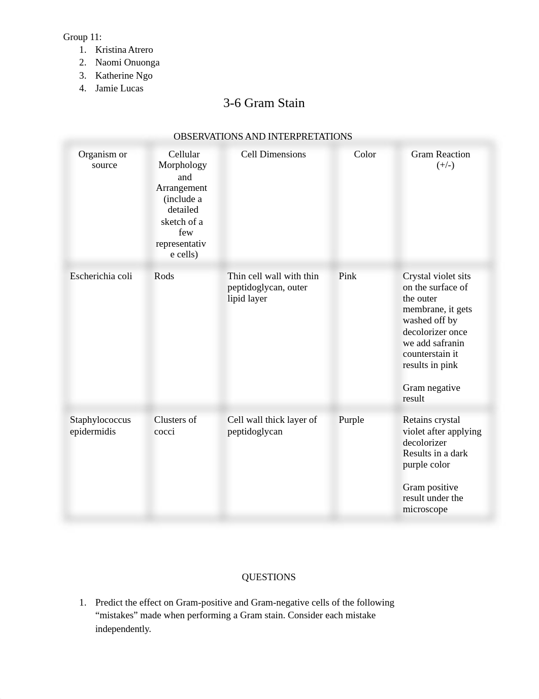 LAB 3-6_ GRAM STAIN.pdf_drwi6krtfum_page1