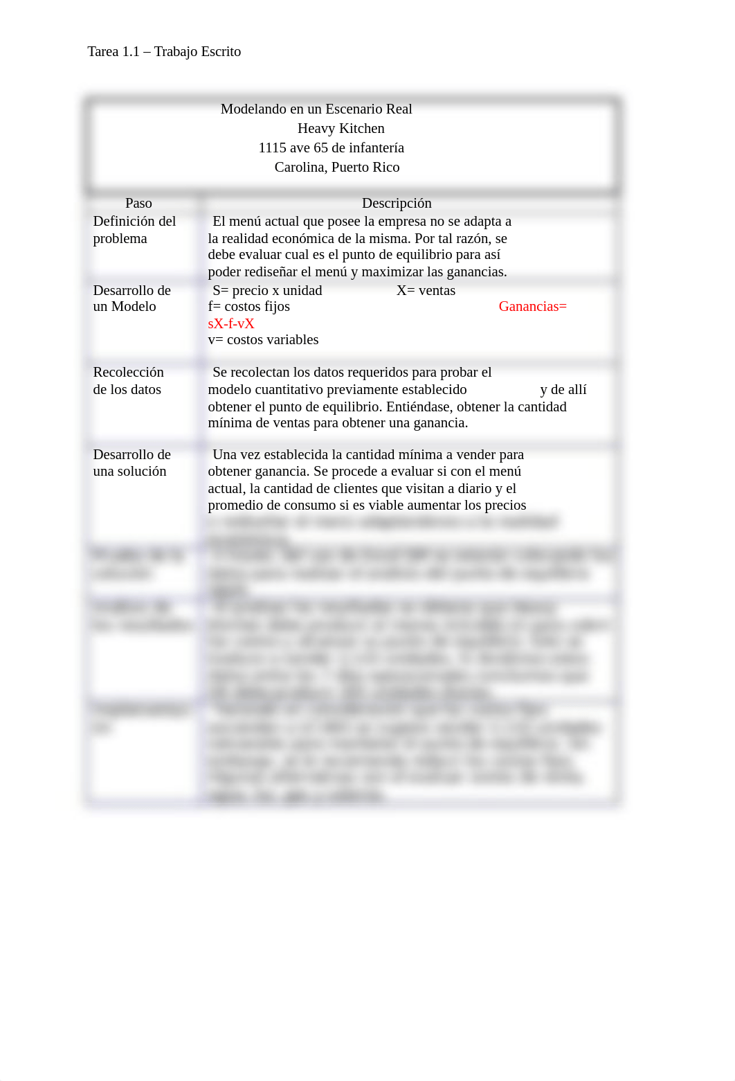 T1.1_Break even point modelando un escenario real.docx_drwjpvyb0fs_page1