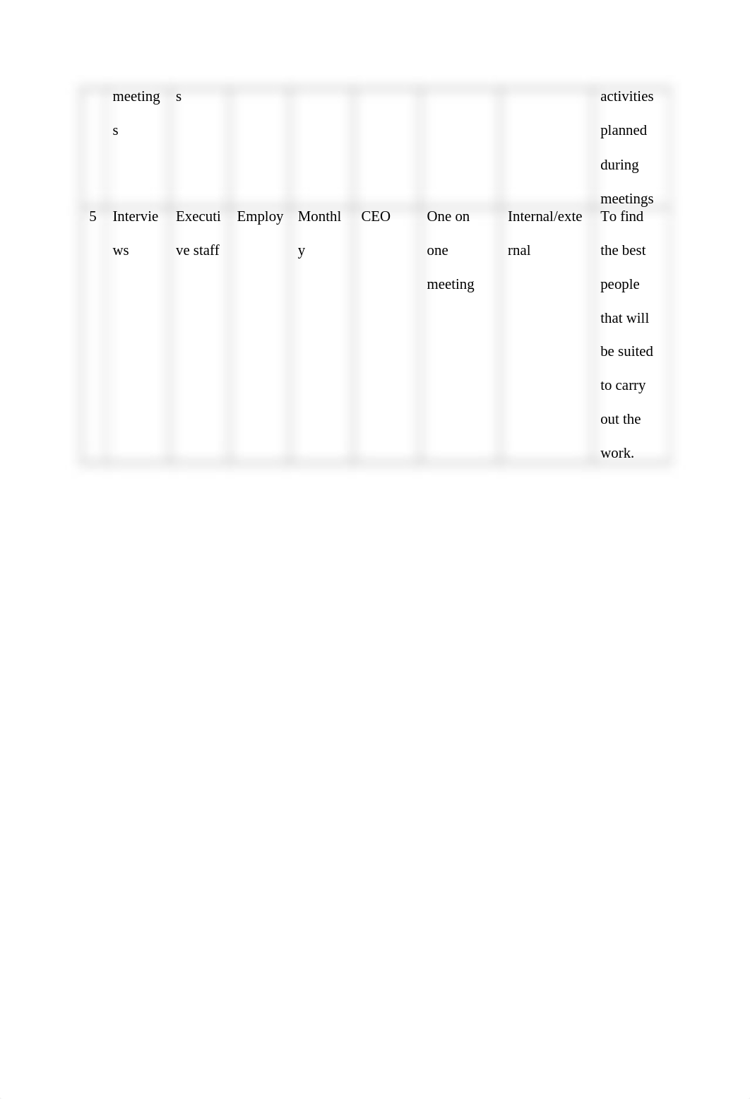 Week 4 Course Project Part 2.docx_drwp86u9x7d_page3