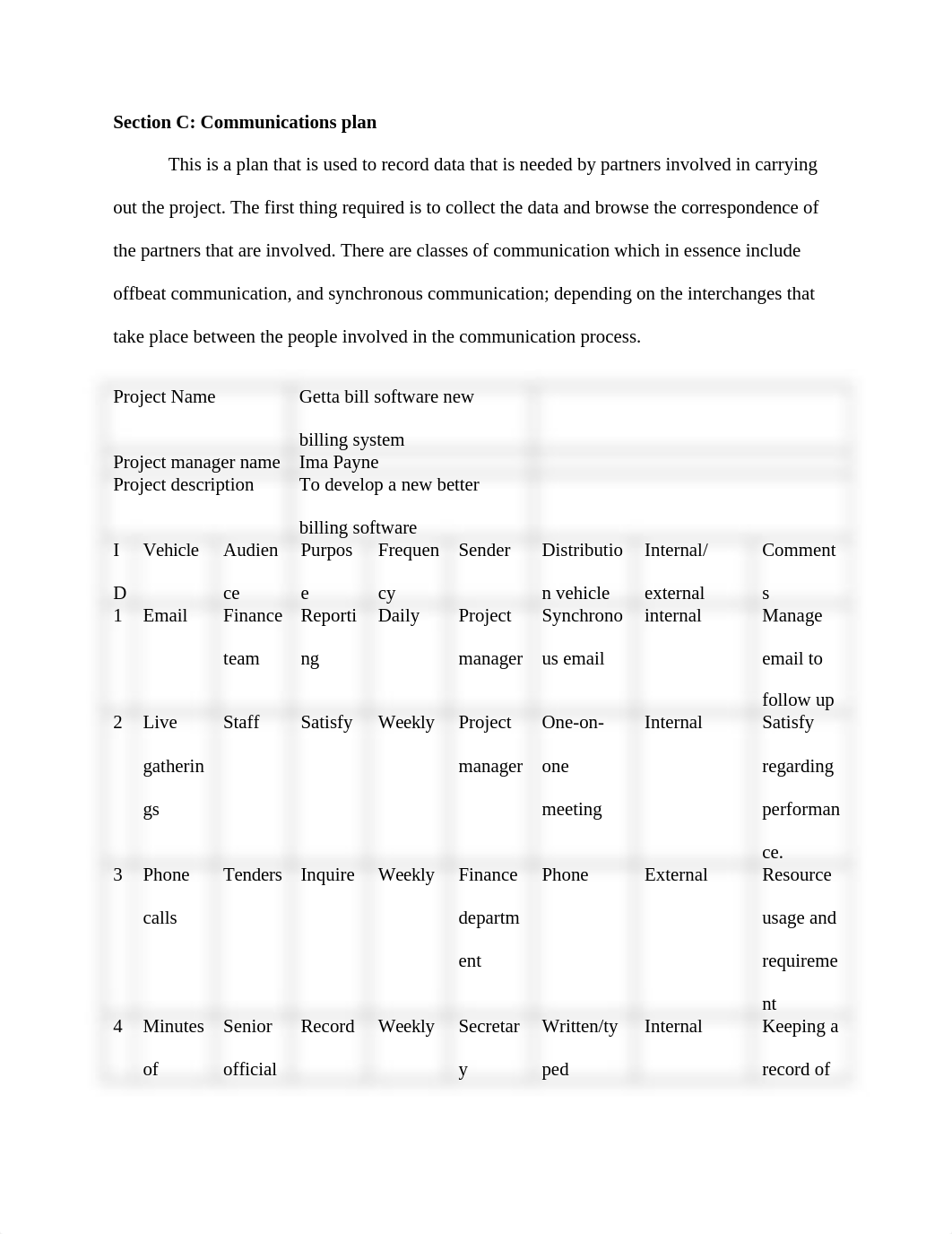 Week 4 Course Project Part 2.docx_drwp86u9x7d_page2