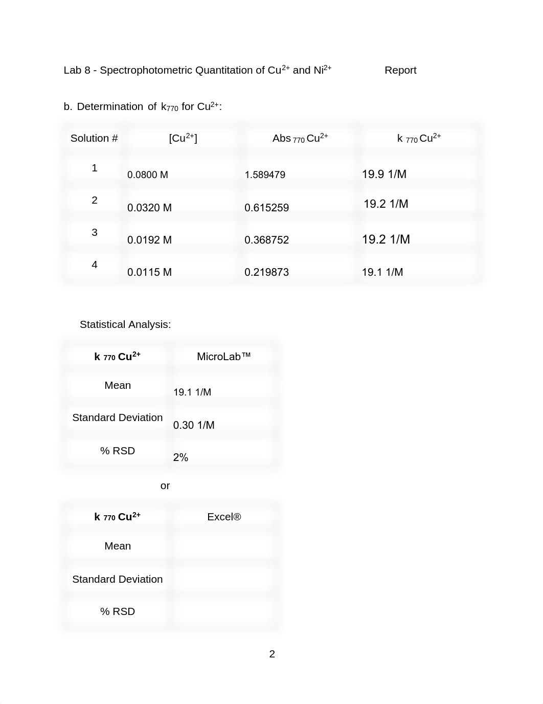 Chem 106L Lab 8 Report.pdf_drwrrneof3g_page2