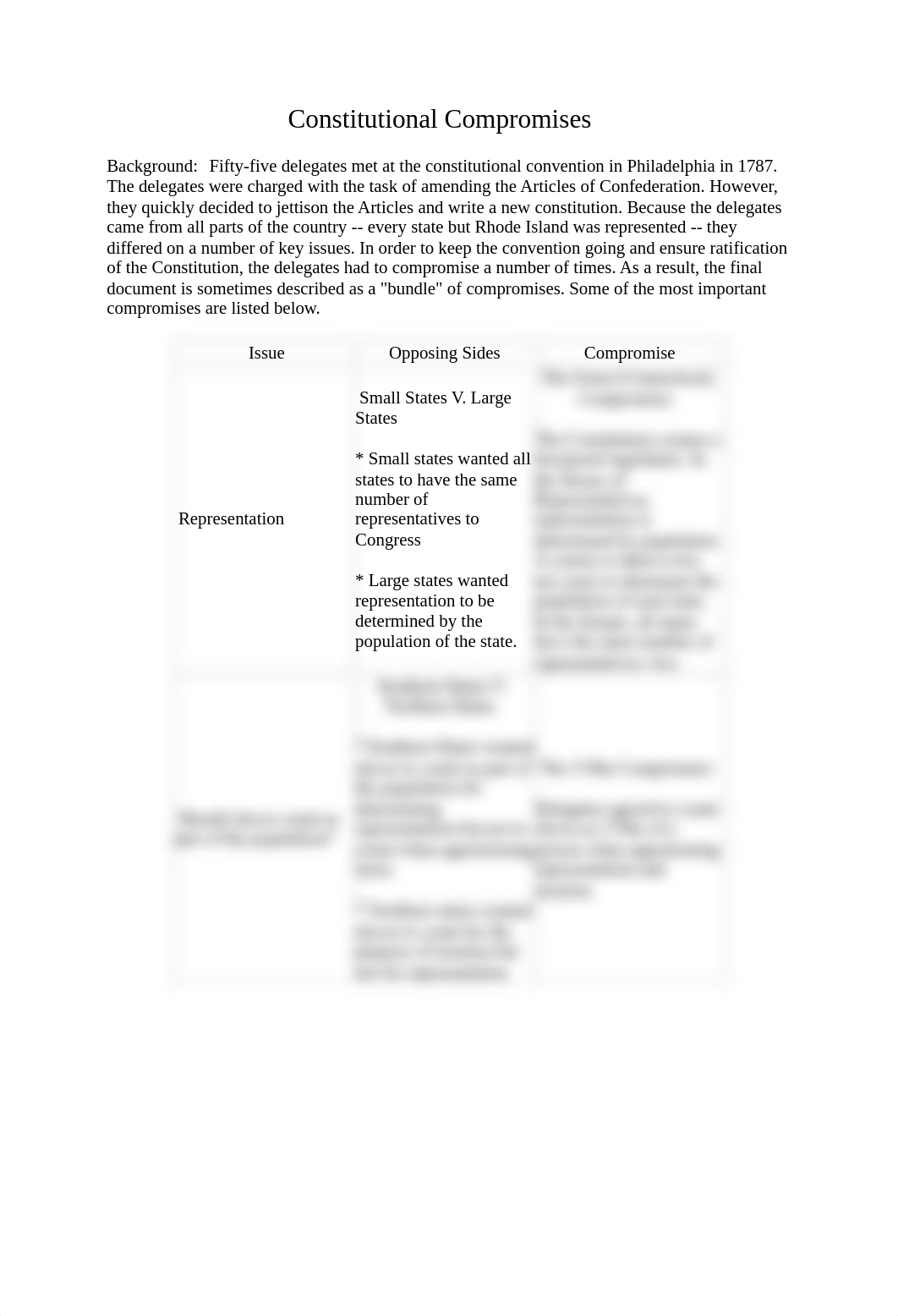 Constitutional_Compromises.doc1A1_drwt35efrsn_page1