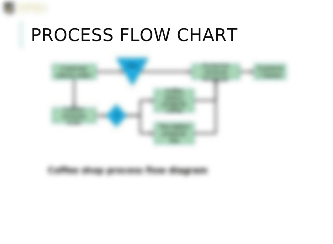 GB701 - 02 - Process analysis.pptx_drww9apuvki_page5