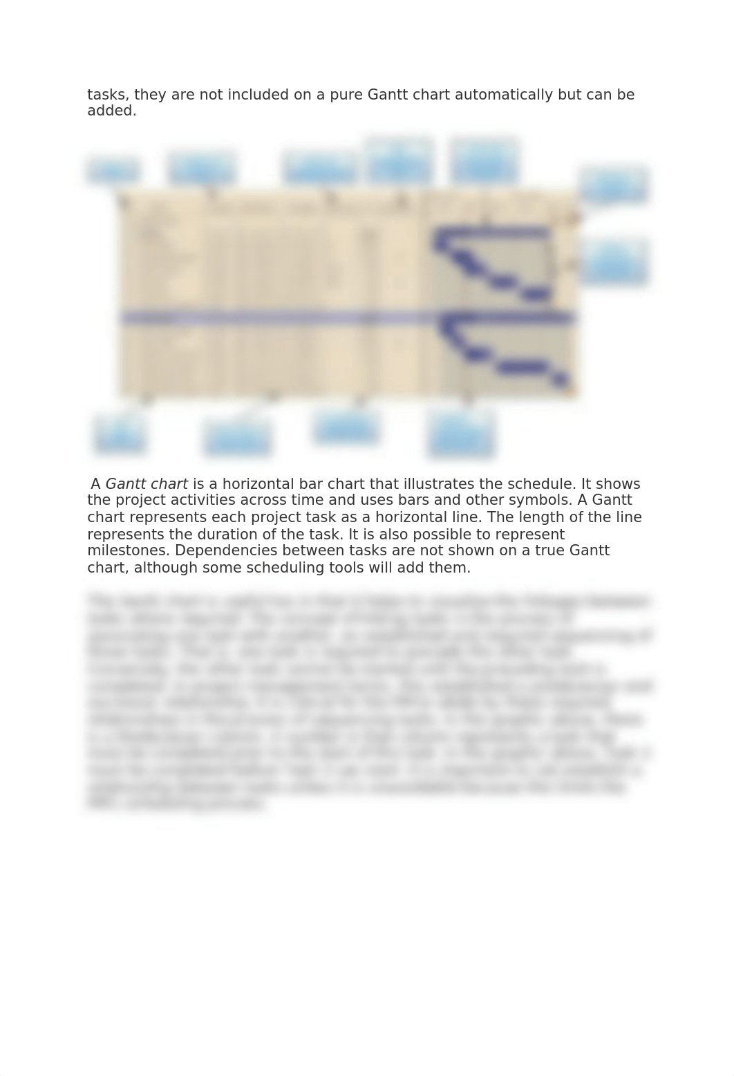 Proj Cost.Time Mgmt U2 Node Gantt Charts.PERT.Critical Path Method CPM.docx_drwx1uffds6_page2